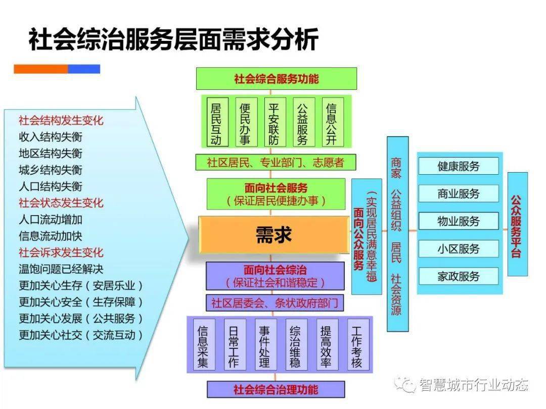 管家婆一碼一肖資料免費公開,數(shù)據(jù)解析支持策略_精裝版53.19