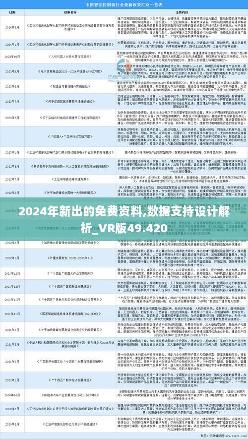 2024年正版資料免費大全視頻,權(quán)威詮釋方法_視頻版66.708