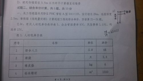 建筑工程最新單價概覽，行業(yè)趨勢與市場動態(tài)深度分析