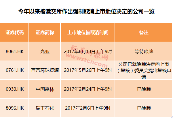 港股停牌最新規(guī)定詳解，解讀及影響分析