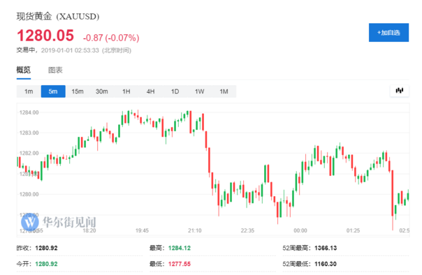 最新期貨市場最大跌幅深度解析與預(yù)測