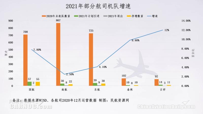 國內(nèi)機場疫情最新數(shù)據(jù)分析報告發(fā)布，最新數(shù)據(jù)概覽與趨勢分析