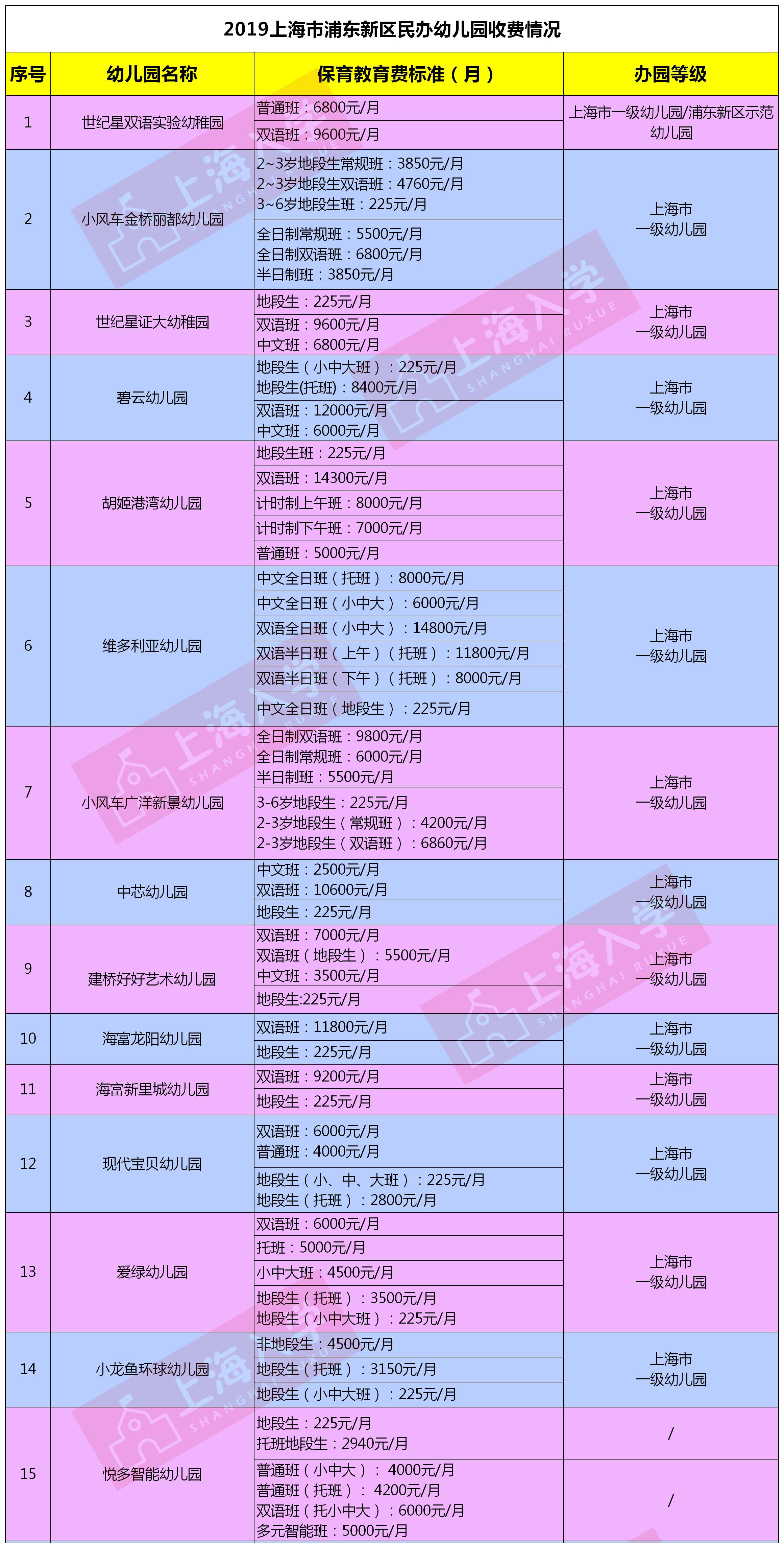 上海醫(yī)保政策最新解讀與探討，全面梳理深度分析（2019版）