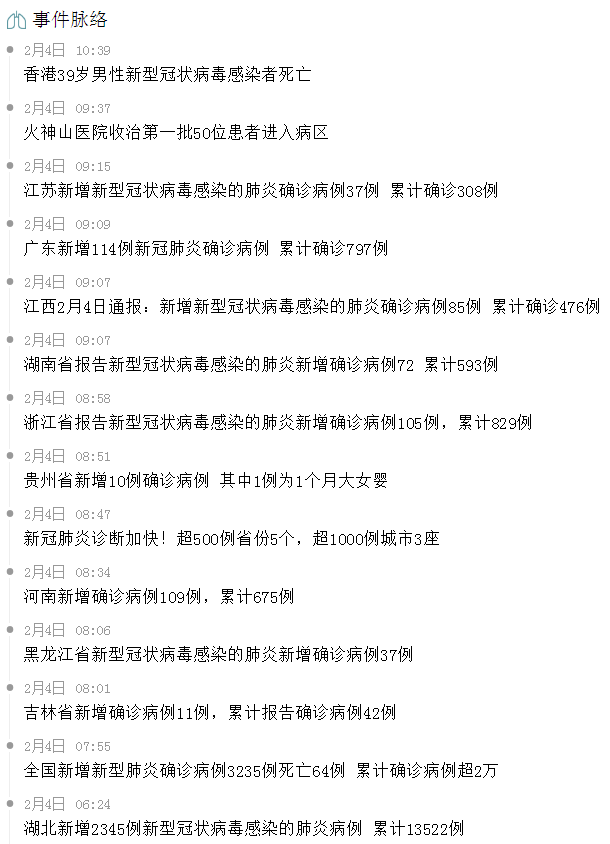 今日印度疫情最新動態(tài)，觀察與深度分析