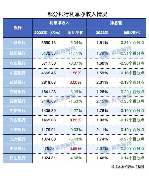 最新銀行利率報價，影響、變化與解讀全解析