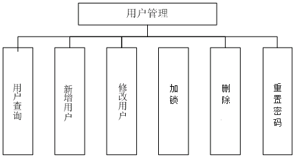 椒江區(qū)數(shù)據(jù)驅(qū)動政務服務創(chuàng)新項目深度解析，最新項目與政務創(chuàng)新實踐探索