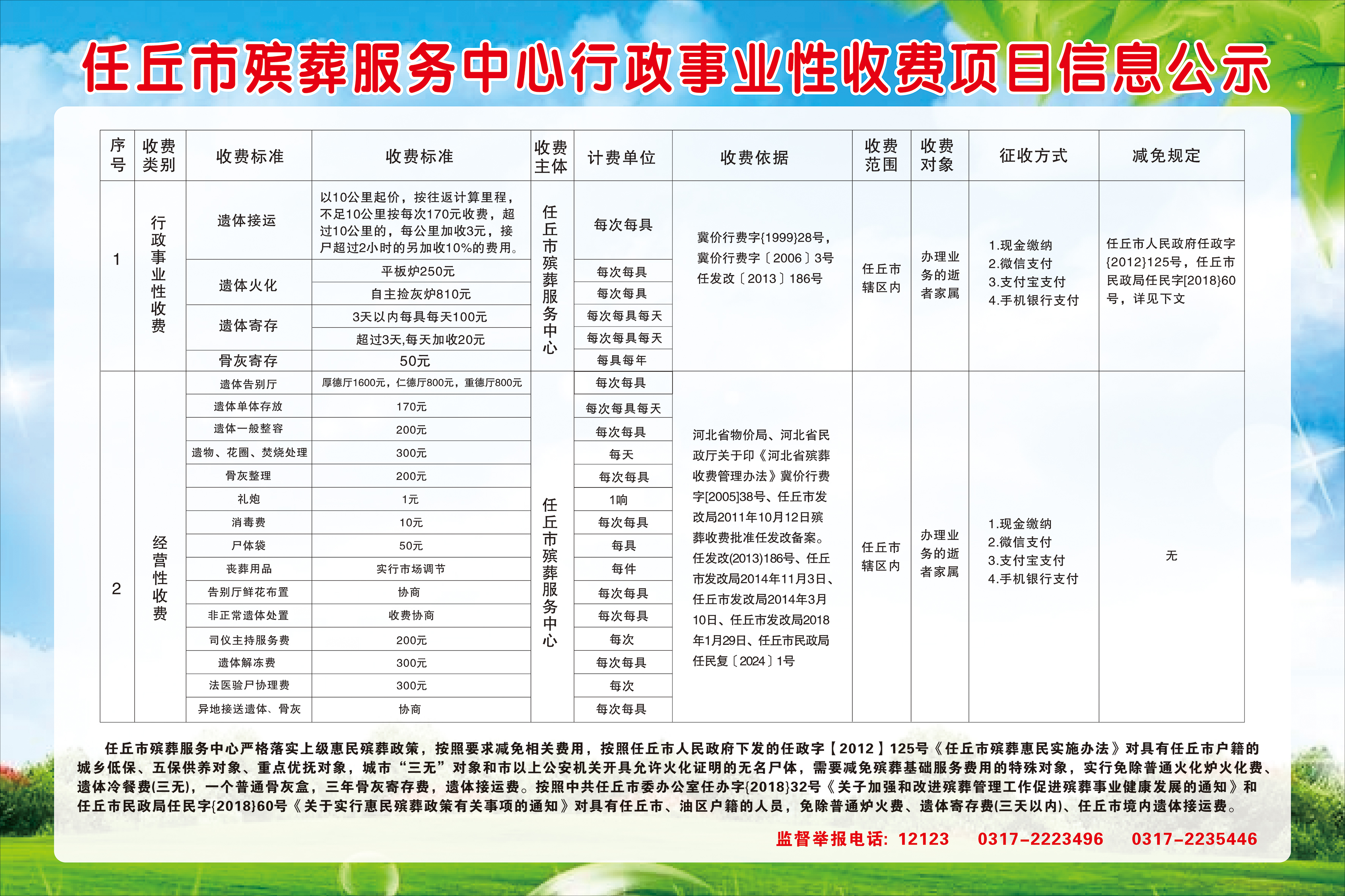 個(gè)舊市殯葬事業(yè)單位最新項(xiàng)目深度解析與探討