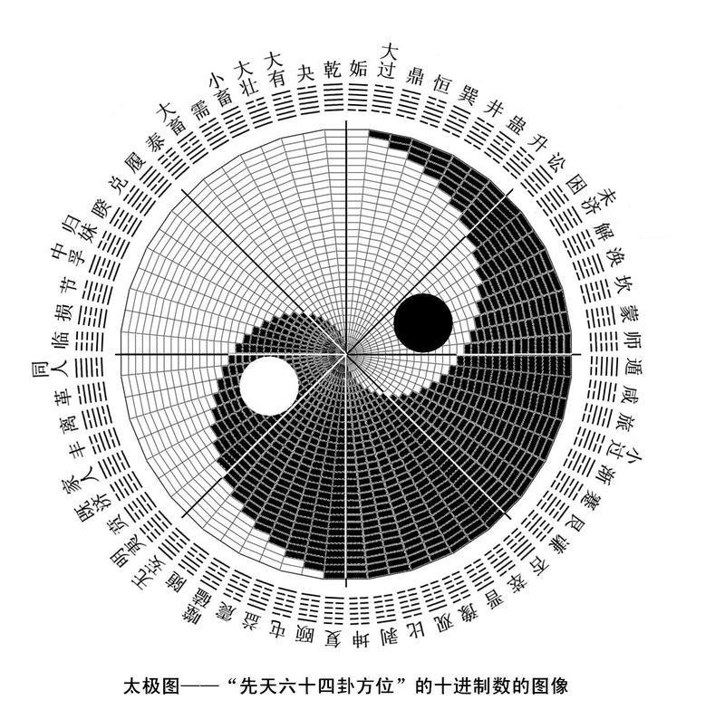 太極圖最新解讀與探索，揭示其深層含義與奧秘