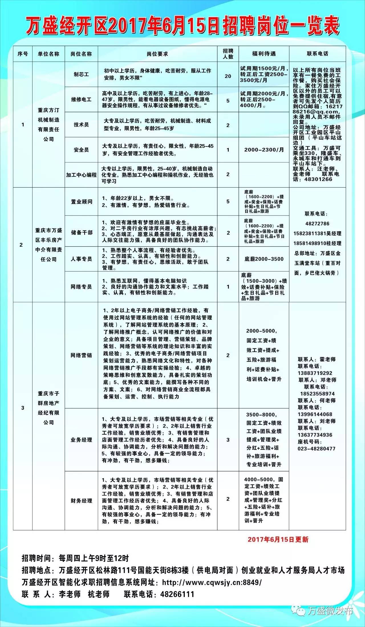 駐馬店市人口和計劃生育委員會最新招聘信息公告發(fā)布