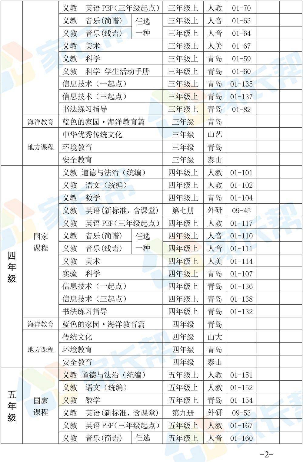 重塑教育新時(shí)代，最新版教育策略解讀與藍(lán)圖展望