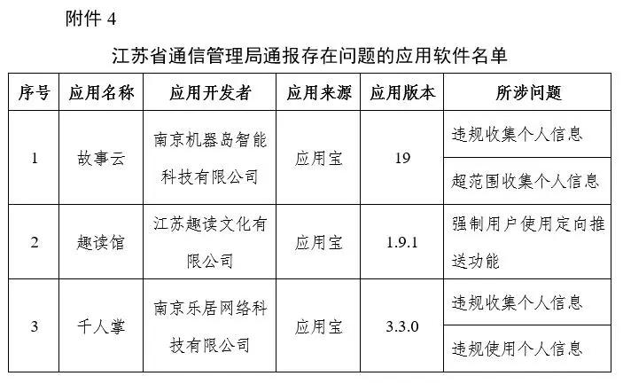 e趣最新版，重新定義數(shù)字娛樂體驗(yàn)的探索之旅