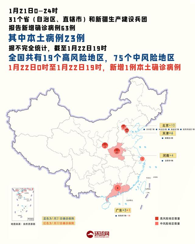 北京最新疫情升級地區(qū)，挑戰(zhàn)、應(yīng)對策略全面解讀