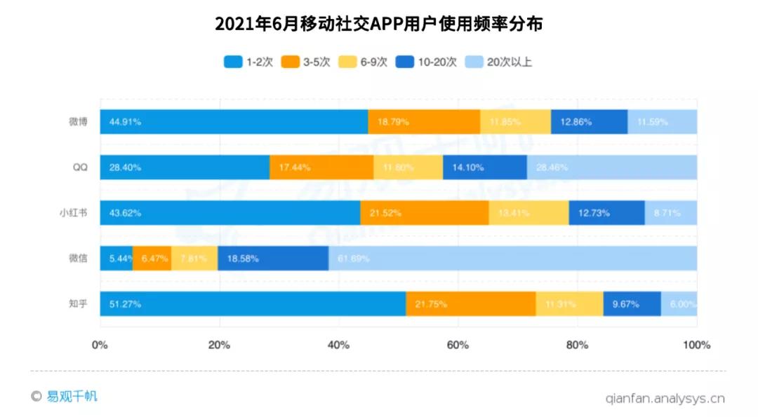 知乎最新規(guī)則深度解讀與解析