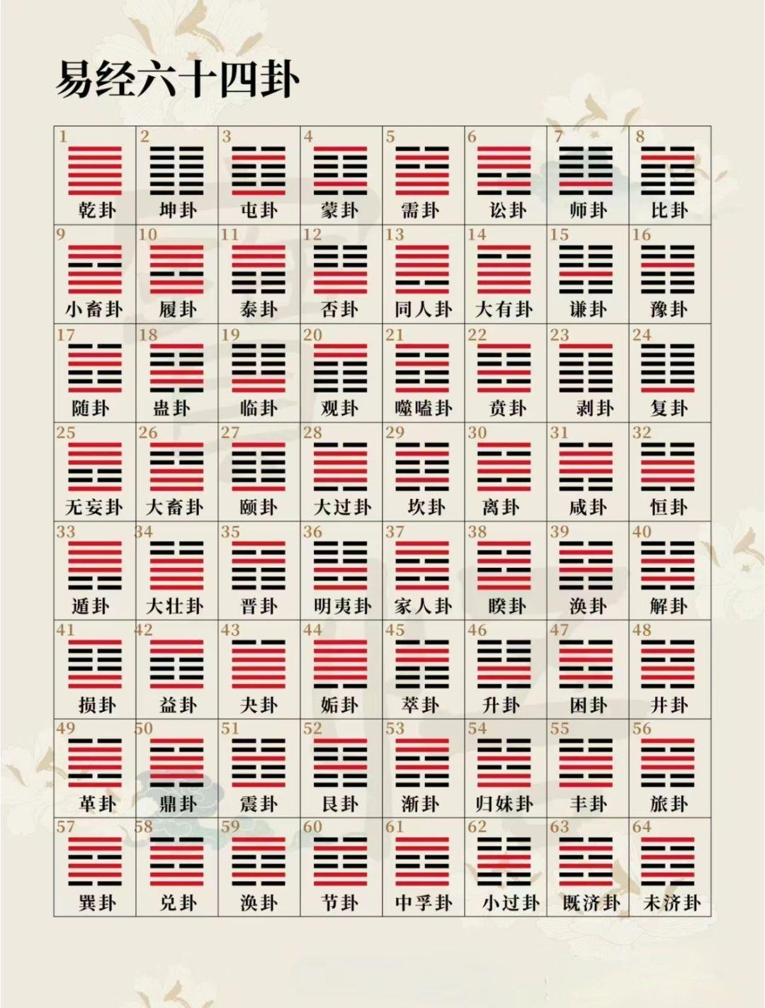 易經(jīng)最新動(dòng)態(tài)，探索古老智慧在新時(shí)代的應(yīng)用