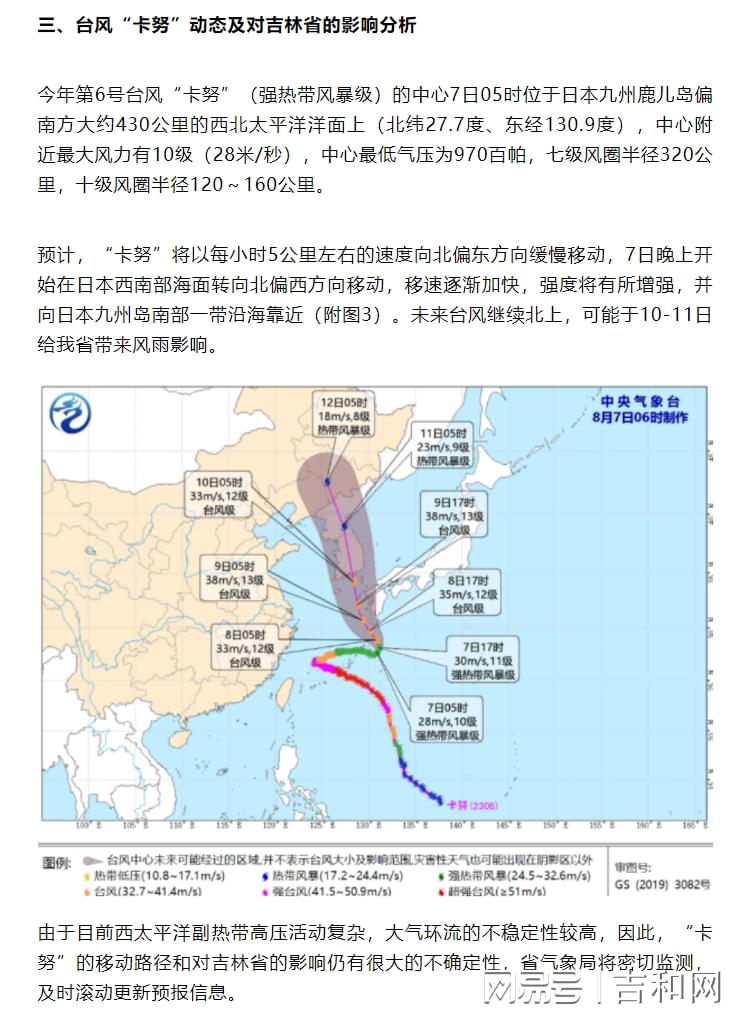 吉林最新實時臺風(fēng)路徑分析與觀察報告