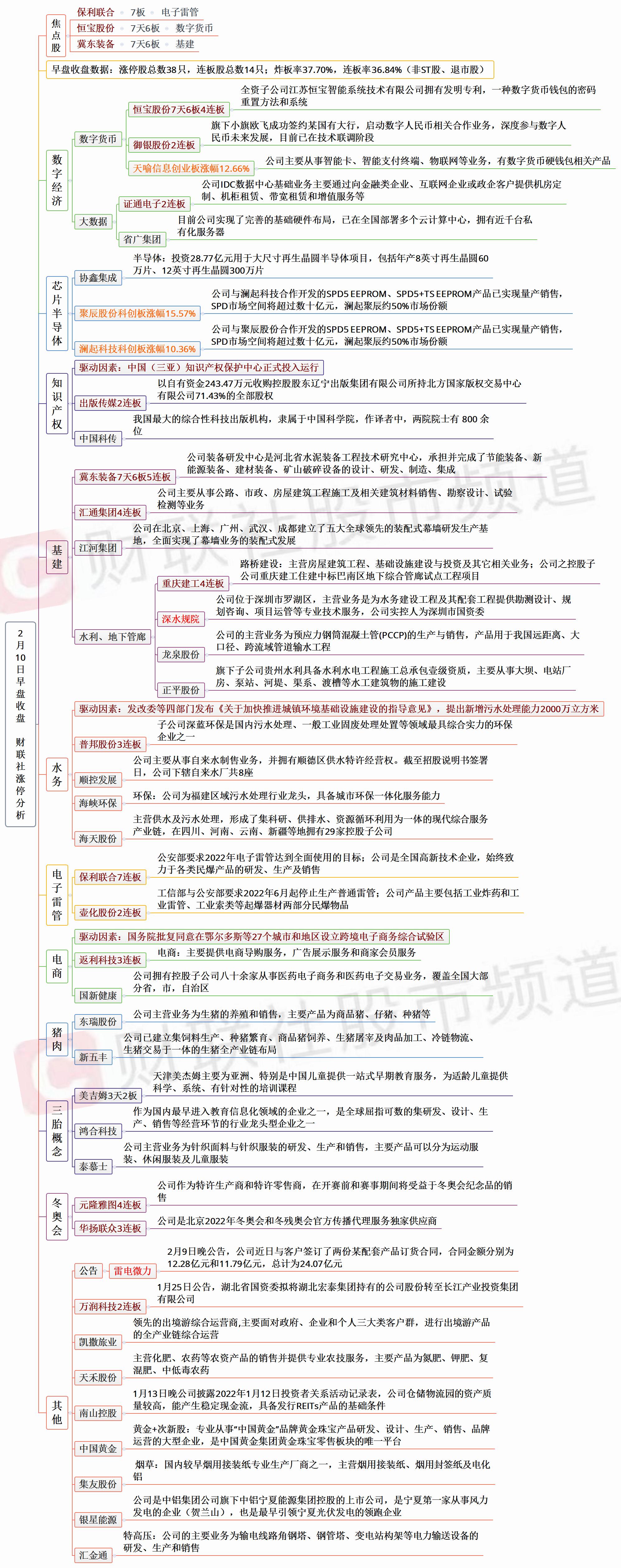 創(chuàng)業(yè)板最新漲幅，市場繁榮的新引擎驅(qū)動力加速顯現(xiàn)