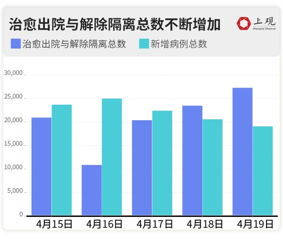 曹縣疫情最新數(shù)據(jù)消息及現(xiàn)狀概述