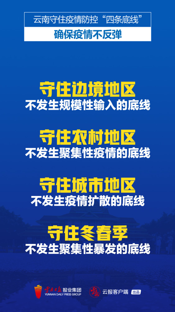 云南堅(jiān)決筑牢疫情防控防線，守護(hù)群眾生命健康，最新疫情防控措施實(shí)施動(dòng)態(tài)