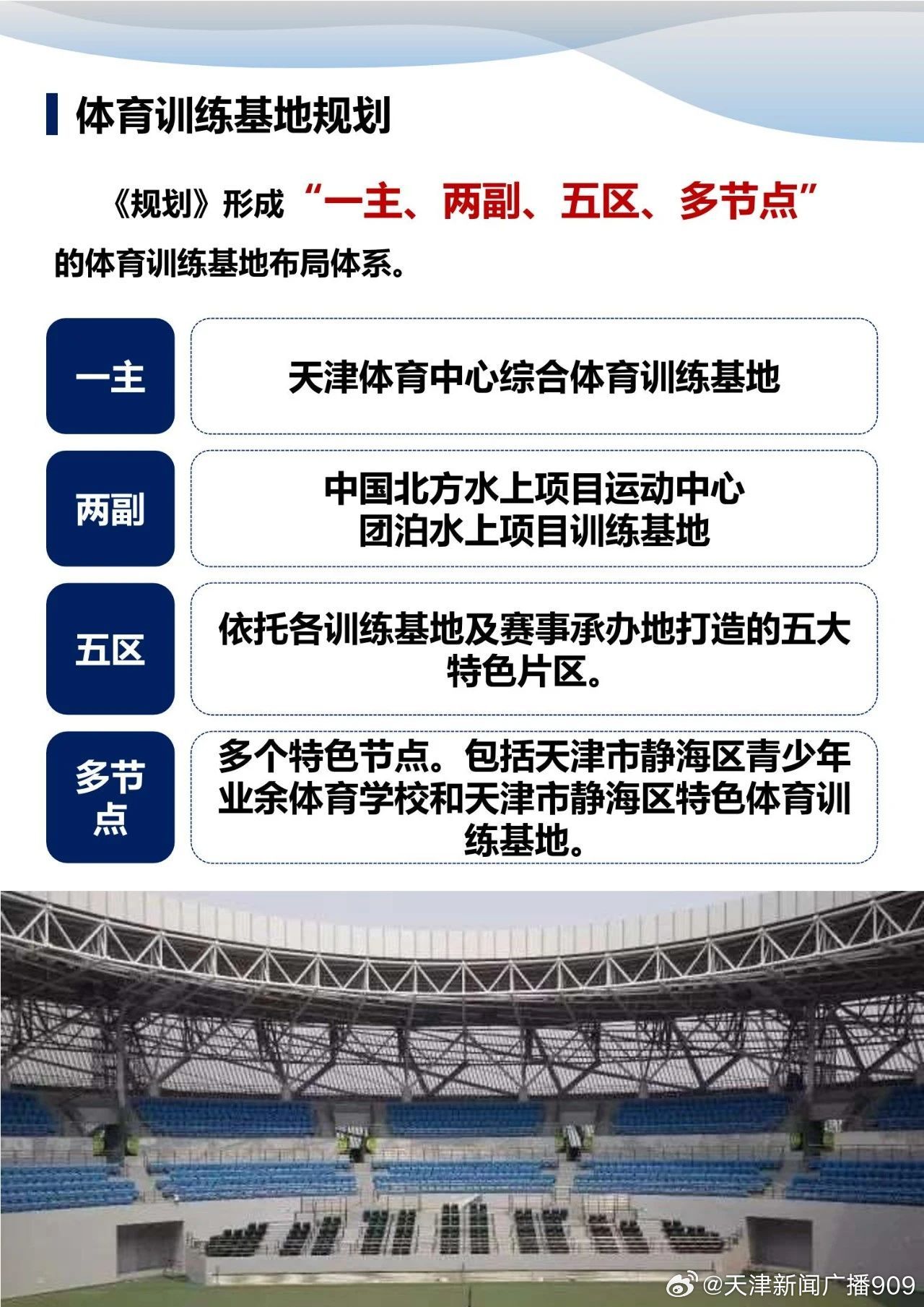 天津市體育局最新發(fā)展規(guī)劃揭秘，未來戰(zhàn)略藍(lán)圖展望