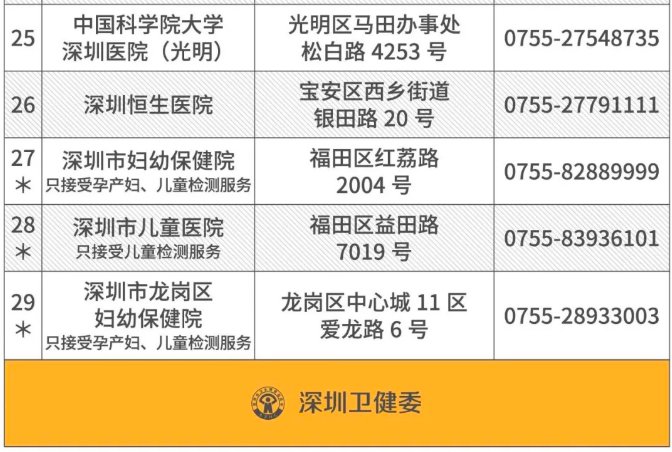 最新回國核酸檢測政策詳解，背景、實施細節(jié)及其影響分析