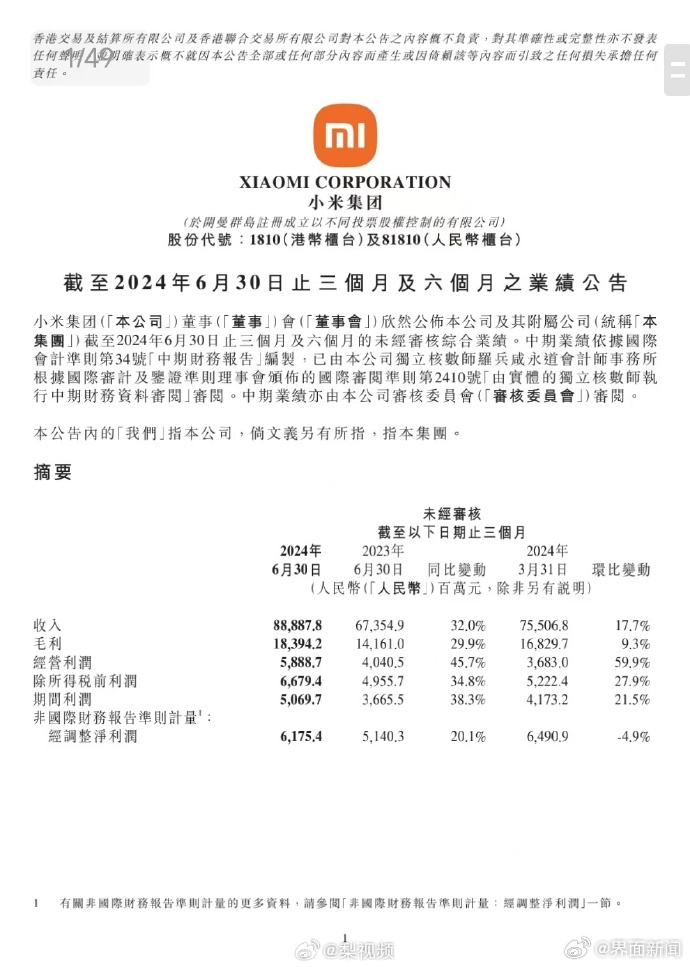 小米最新經(jīng)濟(jì)形勢(shì)深度解析與探析