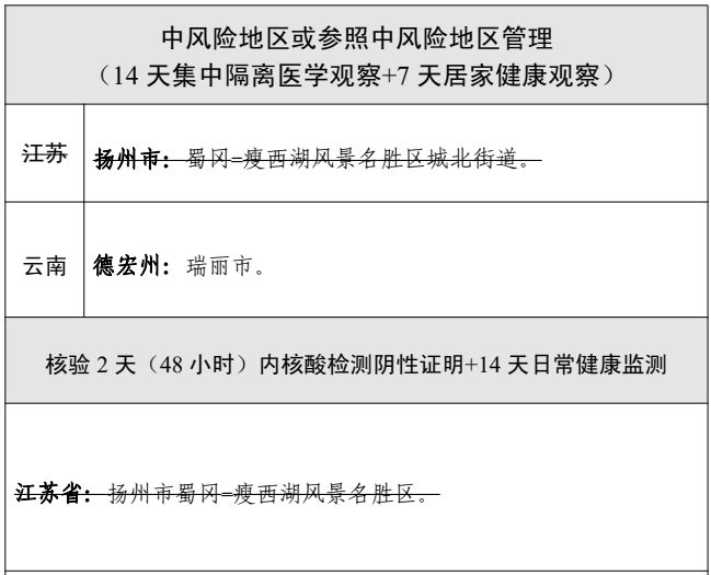 臺灣病毒疫情最新通報深度解析與觀察