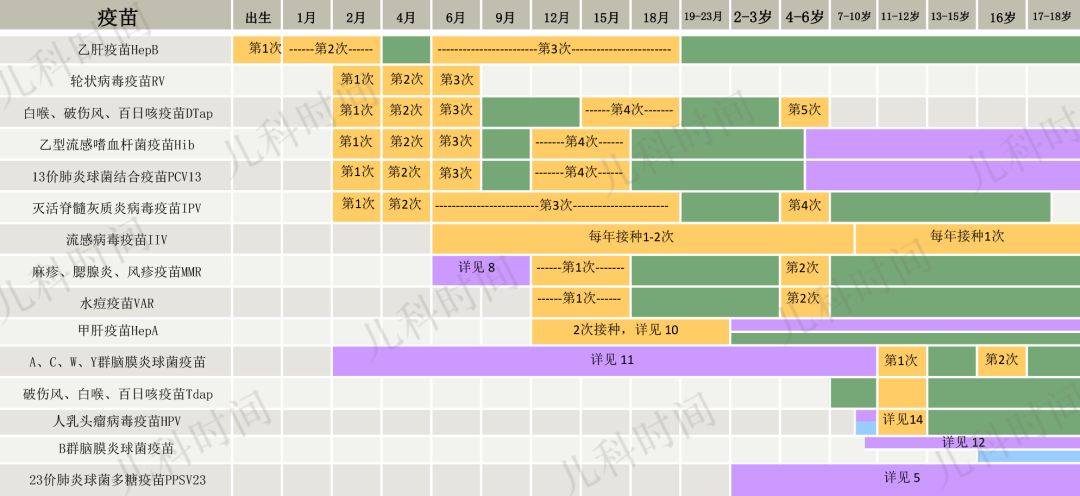 美國(guó)疫苗研發(fā)最新進(jìn)度概覽，持續(xù)追蹤與更新