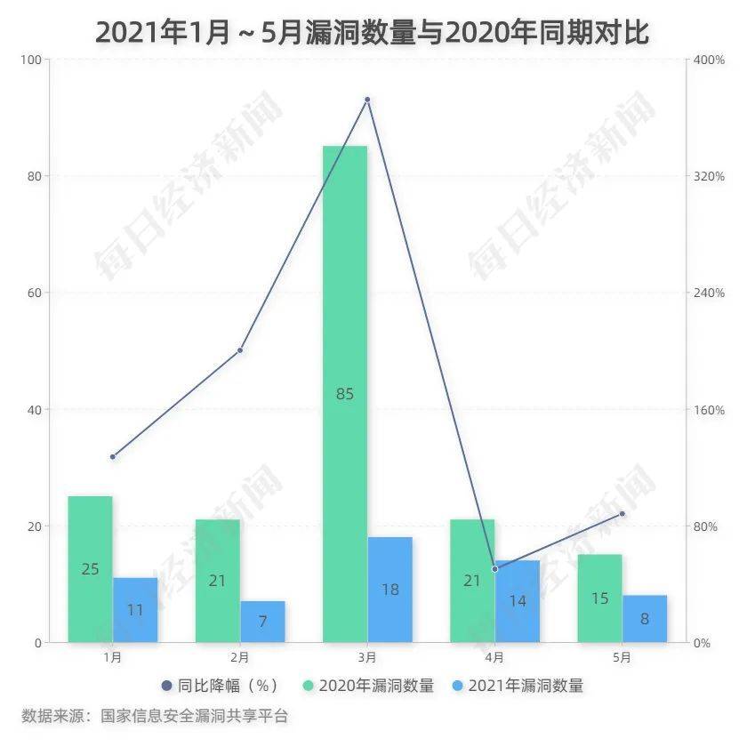 上市股票最新動(dòng)態(tài)，市場(chǎng)走勢(shì)分析與投資策略探討