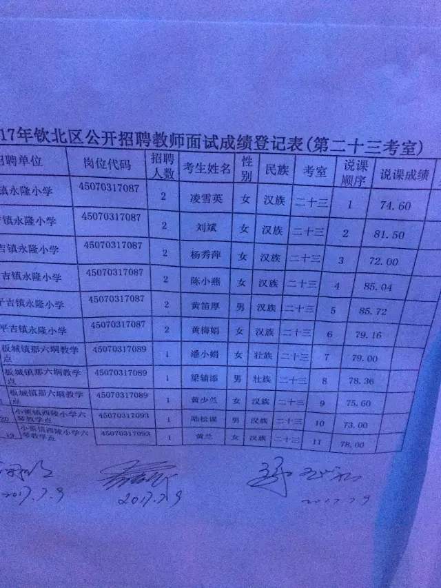 廢錫 第101頁