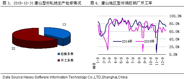 型材價(jià)格最新行情走勢(shì)及分析報(bào)告