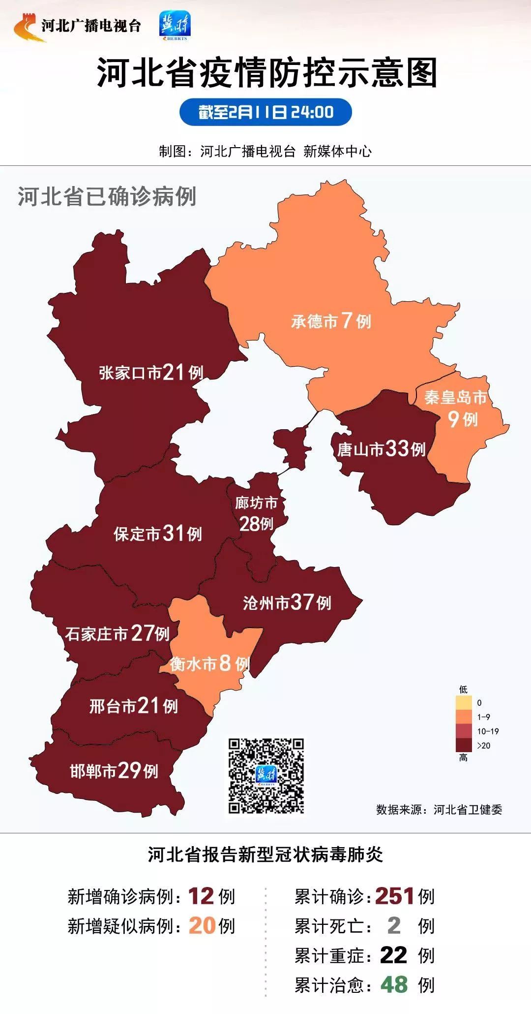 河北最新新冠疫情挑戰(zhàn)與應(yīng)對策略