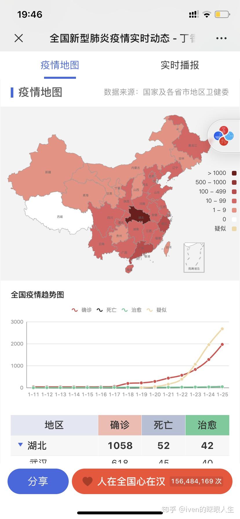 中國全國疫情最新圖片報告概覽