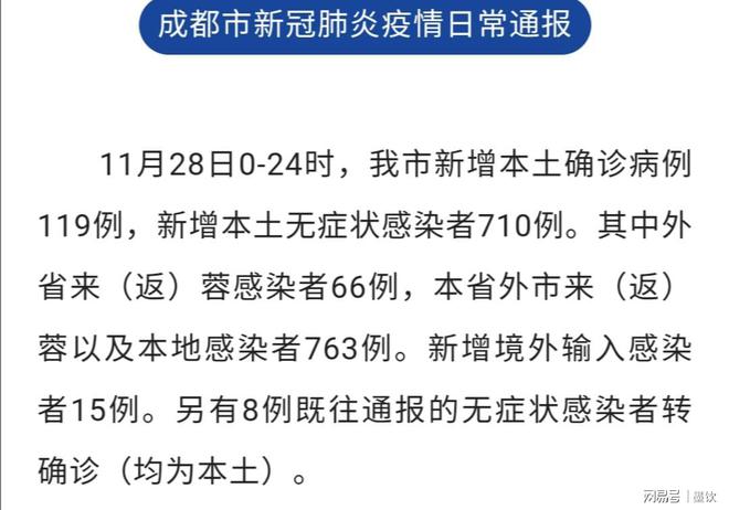 成都最新肺炎疫情通報及其深度解析