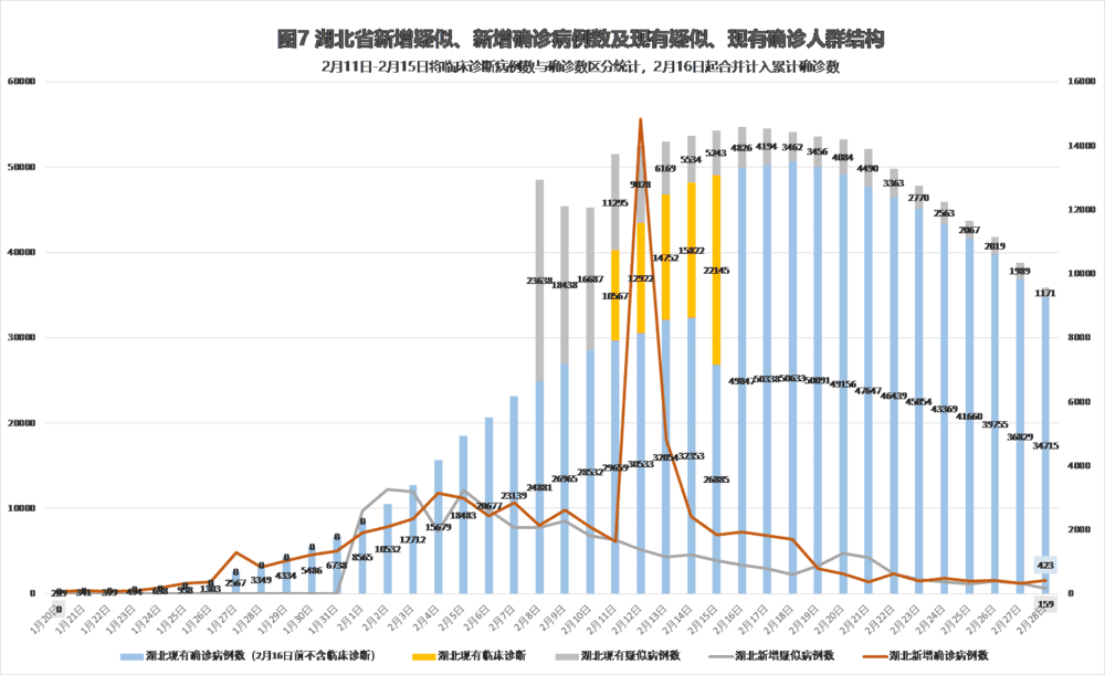 全球疫情最新動態(tài)，挑戰(zhàn)與應(yīng)對策略的重新考量