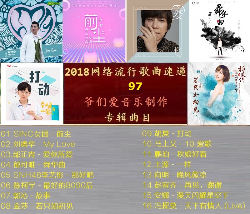 探索2018最新網(wǎng)絡(luò)歌曲的魅力，流行金曲一網(wǎng)打盡