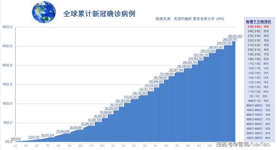 廢錫 第95頁