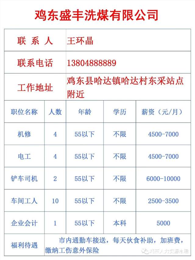 廢銅回收 第87頁