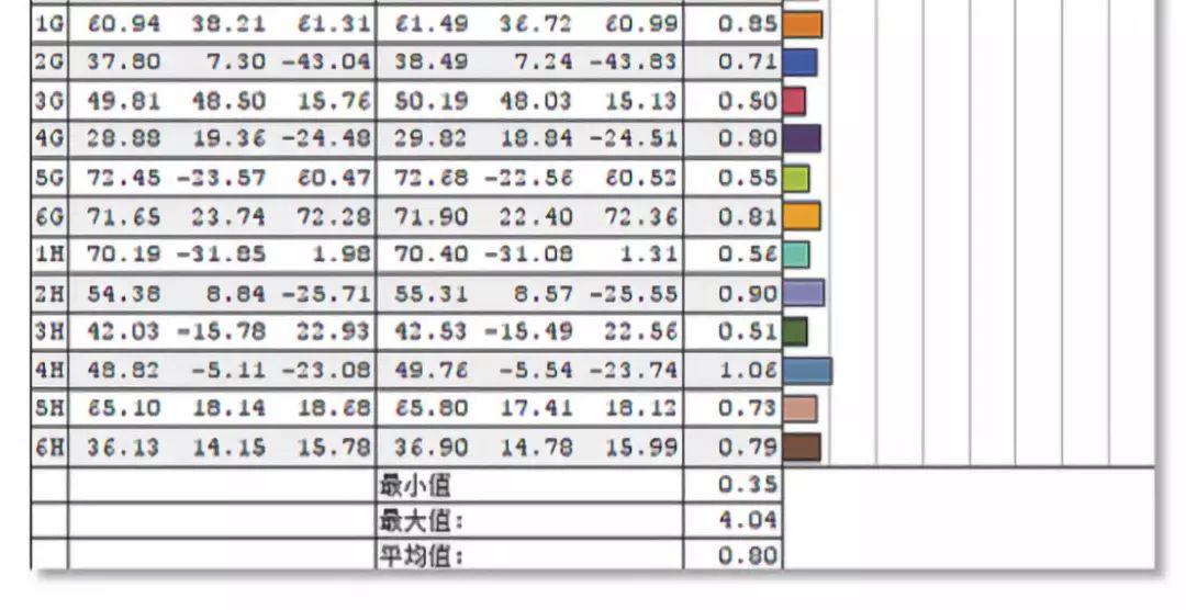 最新4K福利，高清視覺盛宴的無限魅力享受