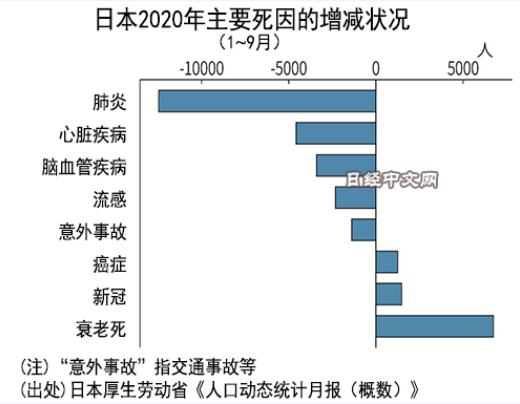 日本最新疫情人數(shù)，挑戰(zhàn)與應(yīng)對策略