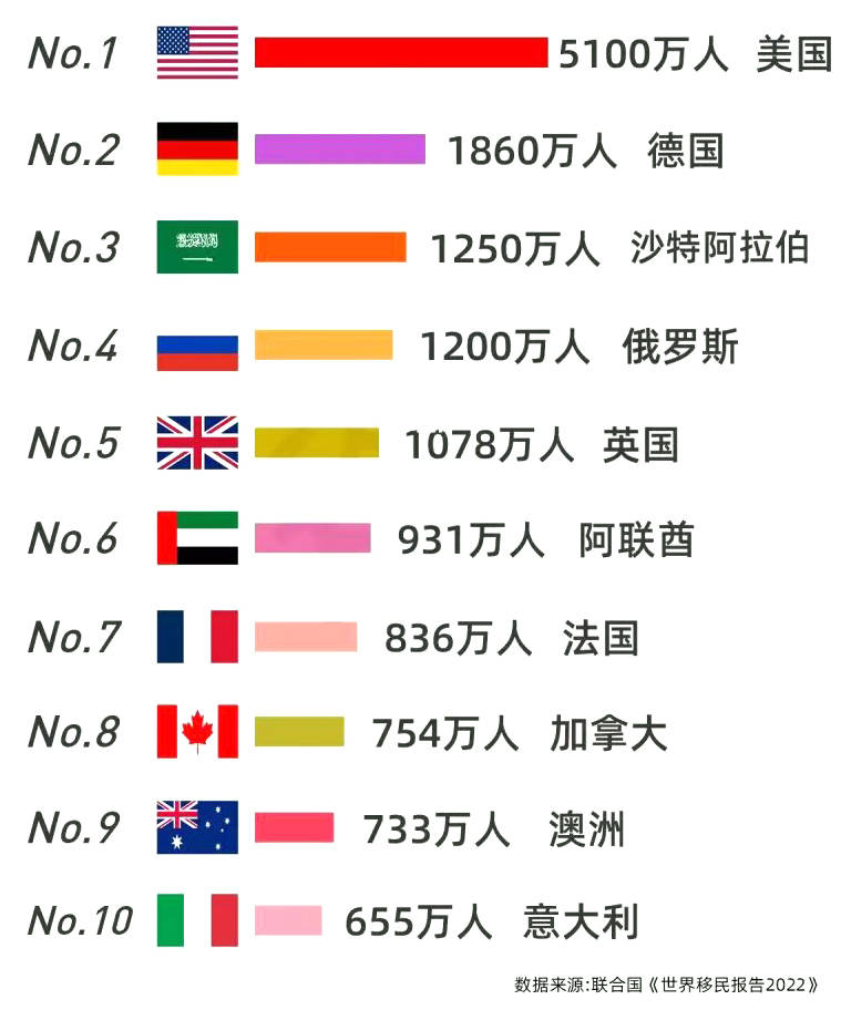 全球最新科技經(jīng)濟(jì)融合創(chuàng)新動(dòng)向，科技、經(jīng)濟(jì)、環(huán)境與社會(huì)的交匯發(fā)展