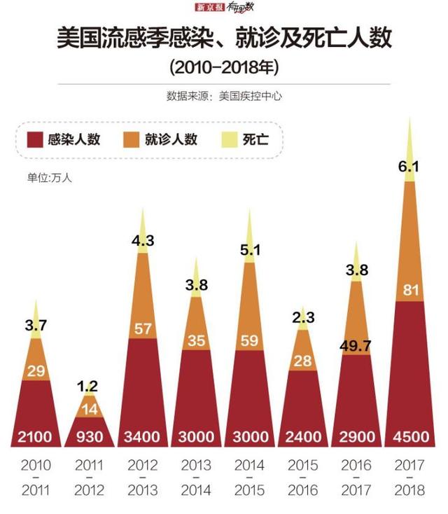 美國肺炎最新數(shù)據(jù)今日更新，疫情現(xiàn)狀與應(yīng)對策略深度分析