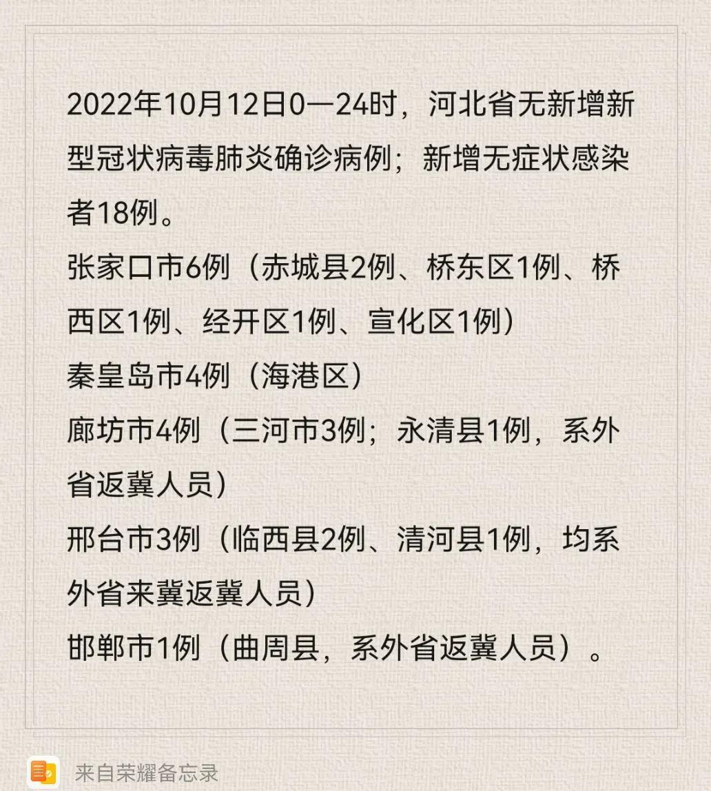 河北最新疫情公布，堅(jiān)定信心，共同抗擊疫情