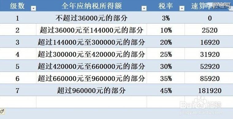 電線電纜 第89頁(yè)