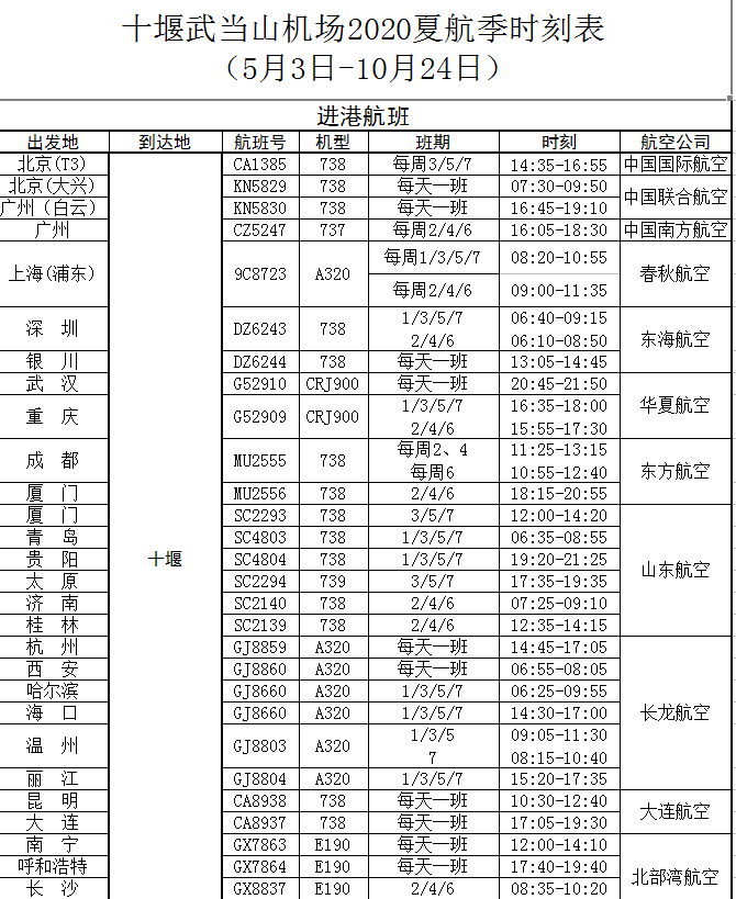 武當山最新通報，揭開神秘面紗，展現全新面貌