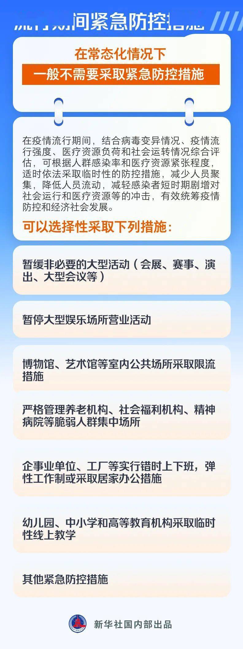 全國(guó)最新防控方案，全面構(gòu)建防線，守護(hù)人民健康