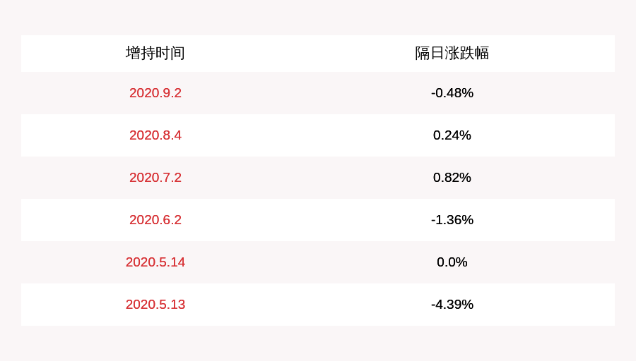 ST最新浩源公告，企業(yè)動態(tài)、未來展望及最新資訊