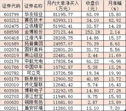 新能源股票最新動(dòng)態(tài)深度解析，最新信息與趨勢(shì)觀察