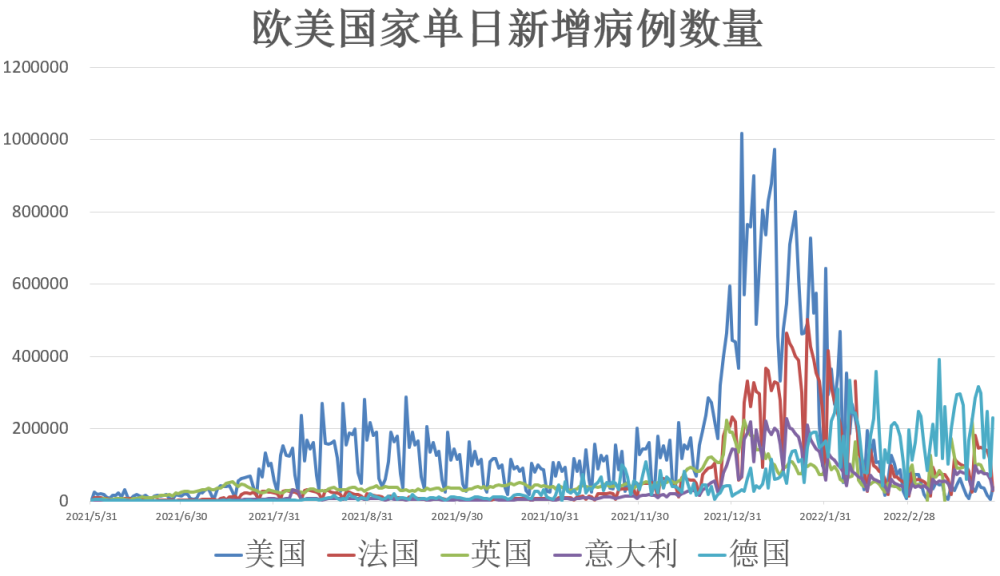 全球疫情最新增長(zhǎng)，挑戰(zhàn)與希望并存之際的局勢(shì)分析