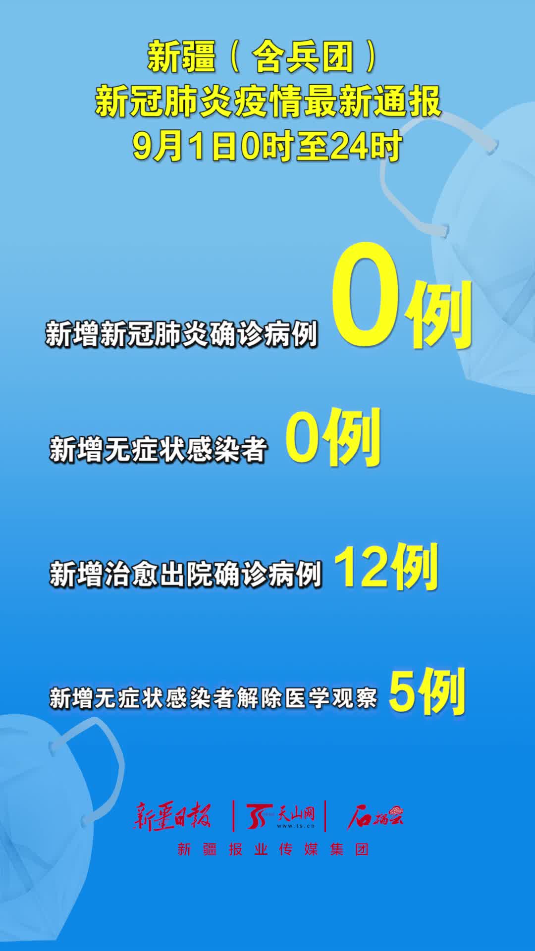 全球新冠肺炎最新動(dòng)態(tài)，疫情消息更新與應(yīng)對(duì)策略