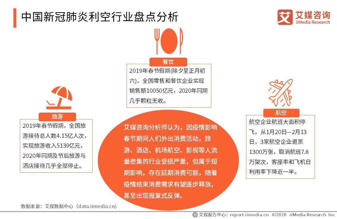 全球肺炎疫情最新進(jìn)展及應(yīng)對策略，今日時事分析